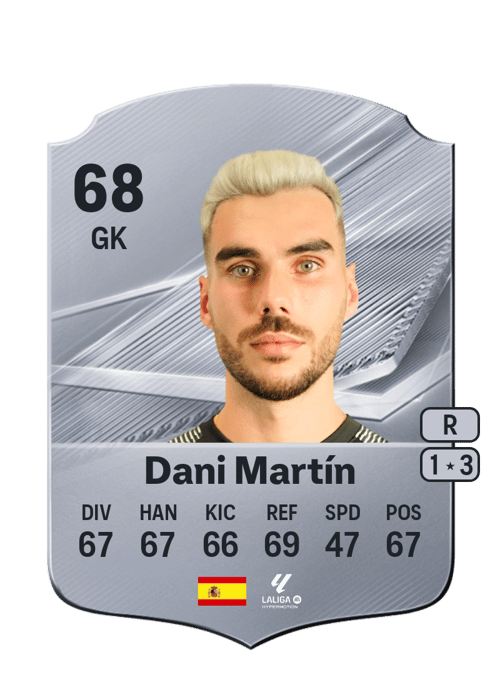 Dani Martín