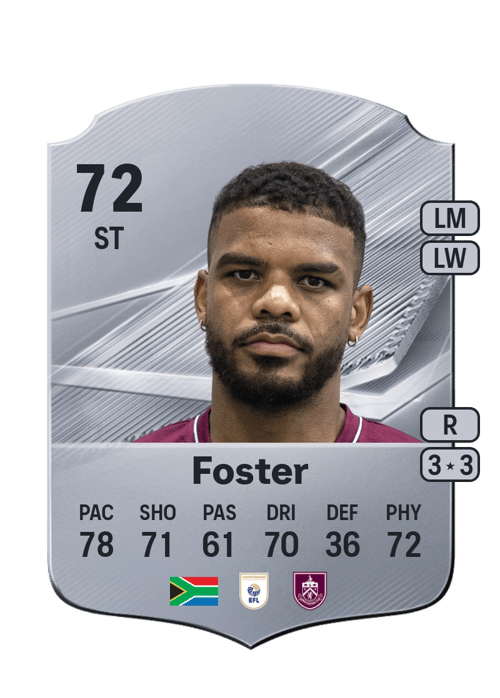 Lyle Foster