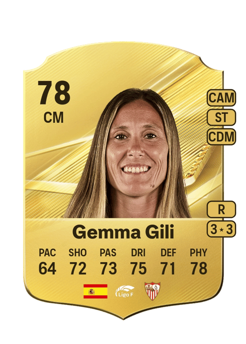 Gemma Gili