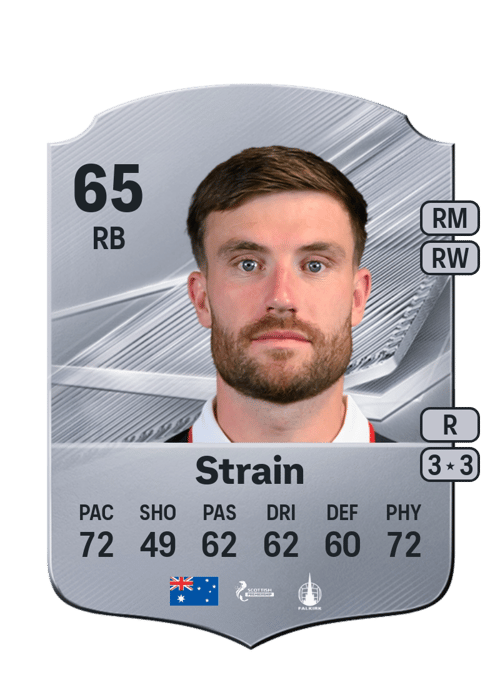 Ryan Strain