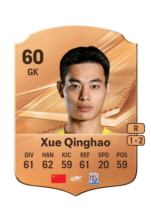 Xue Qinghao