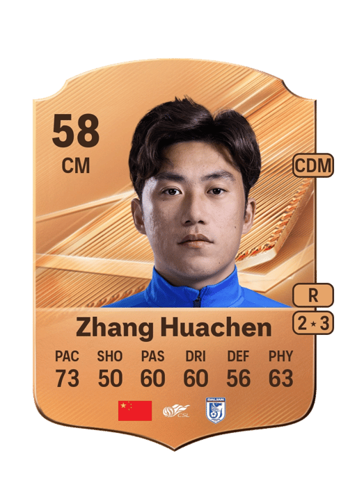 Zhang Huachen