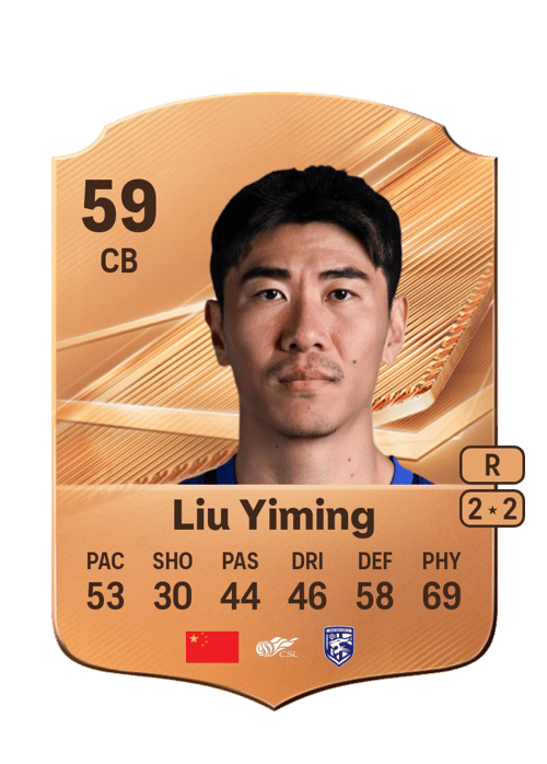 Liu Yiming