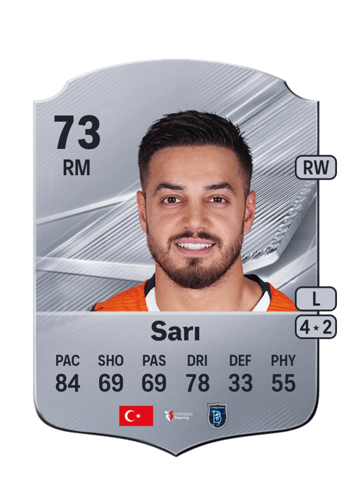 Yusuf Sarı