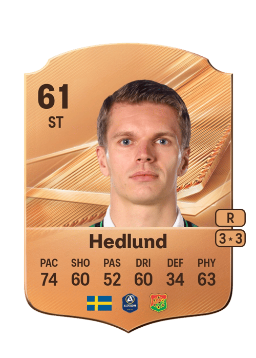 Lucas Hedlund