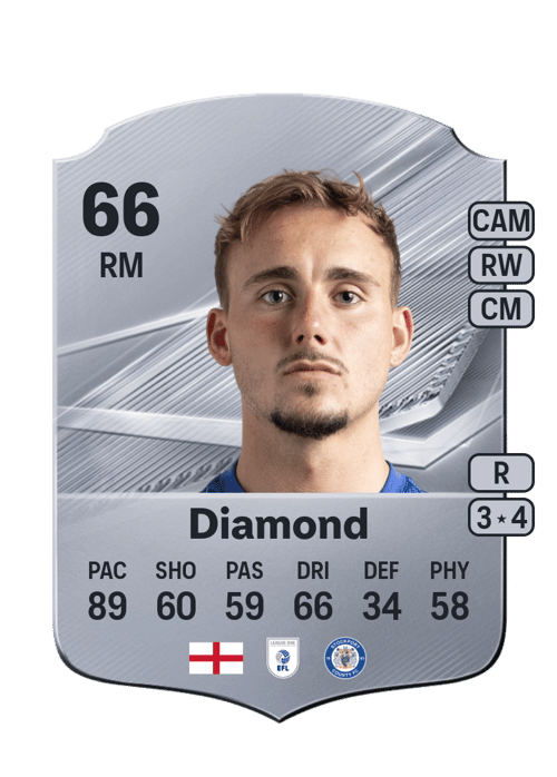 Jack Diamond