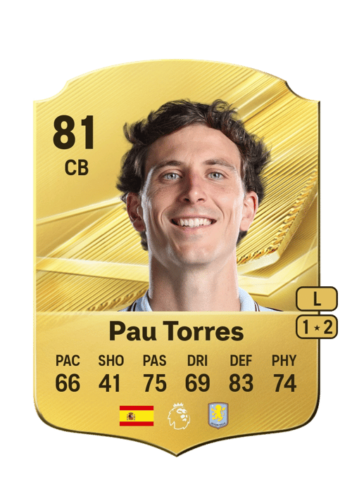 Pau Torres