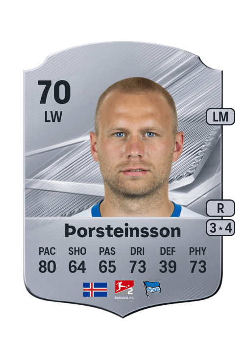 Jón Dagur Þorsteinsson