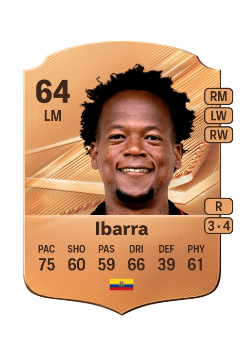 Romario Ibarra