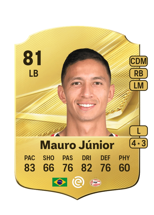 Mauro Júnior