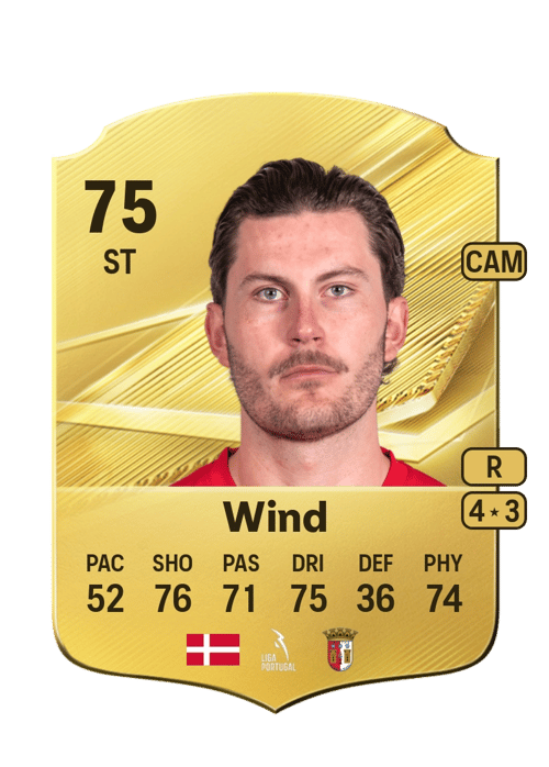 Jonas Wind