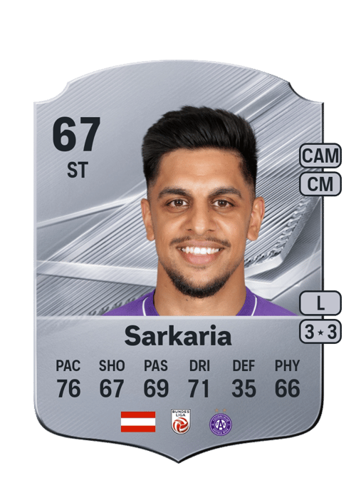 Manprit Sarkaria