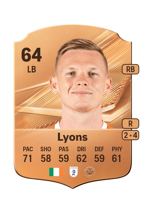 Andy Lyons
