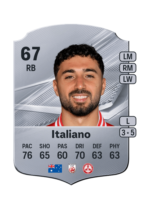 Jacob Italiano