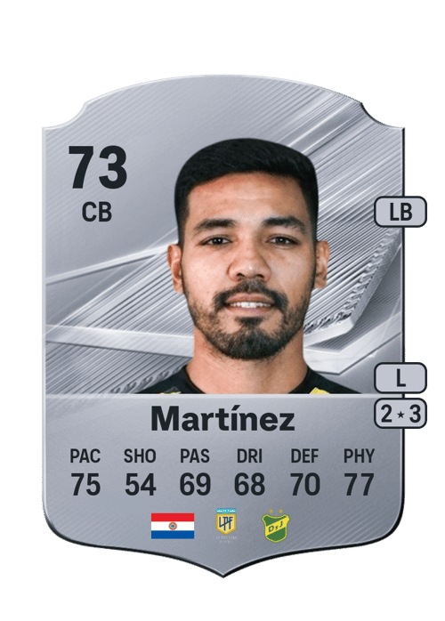 David Martínez