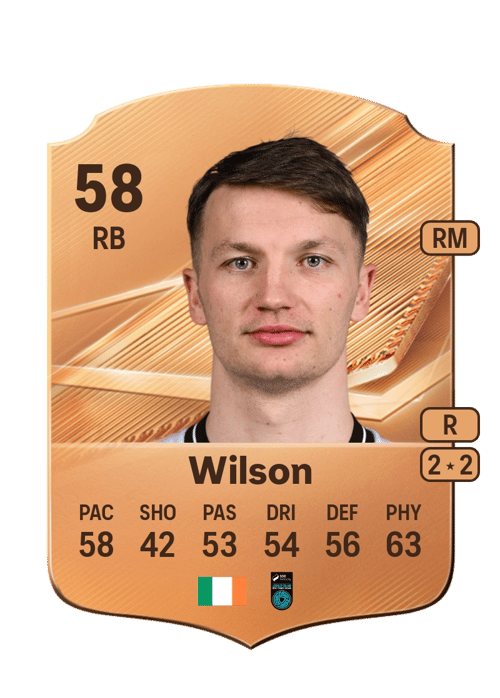 John Ross Wilson