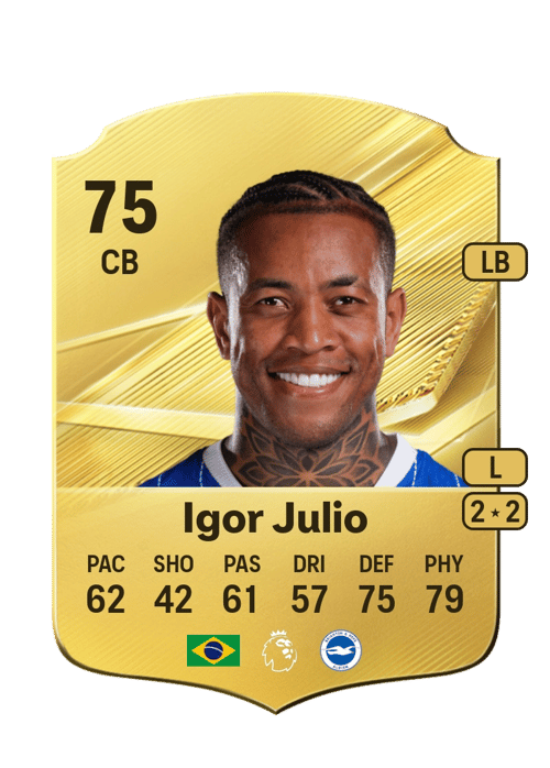 Igor Julio