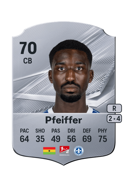 Patric Pfeiffer