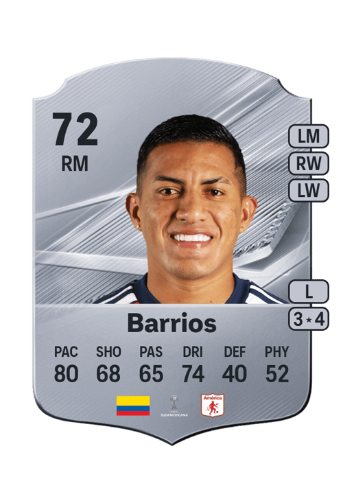 Cristian Barrios