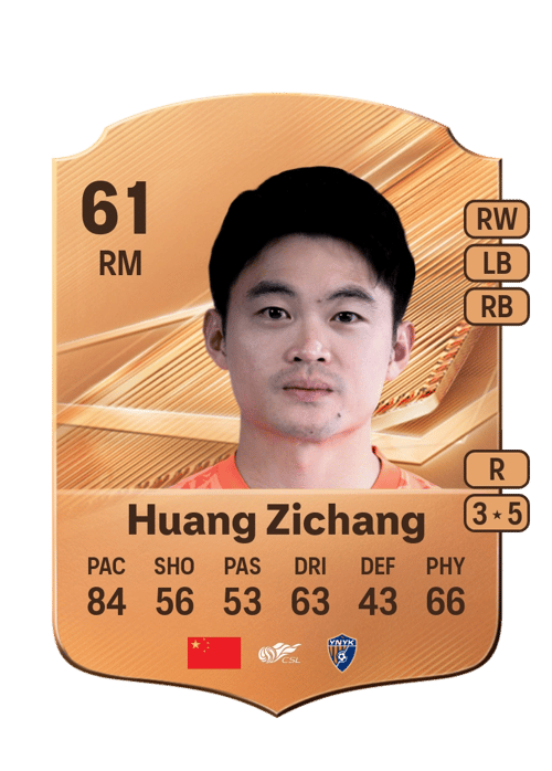 Huang Zichang