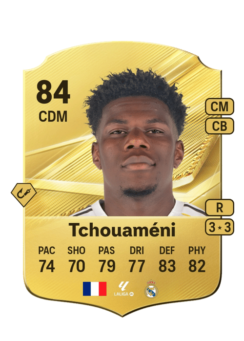 Aurélien Tchouaméni