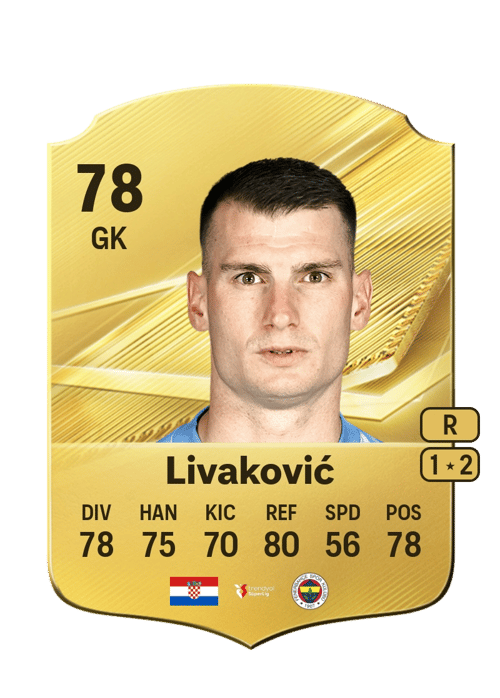 Dominik Livaković