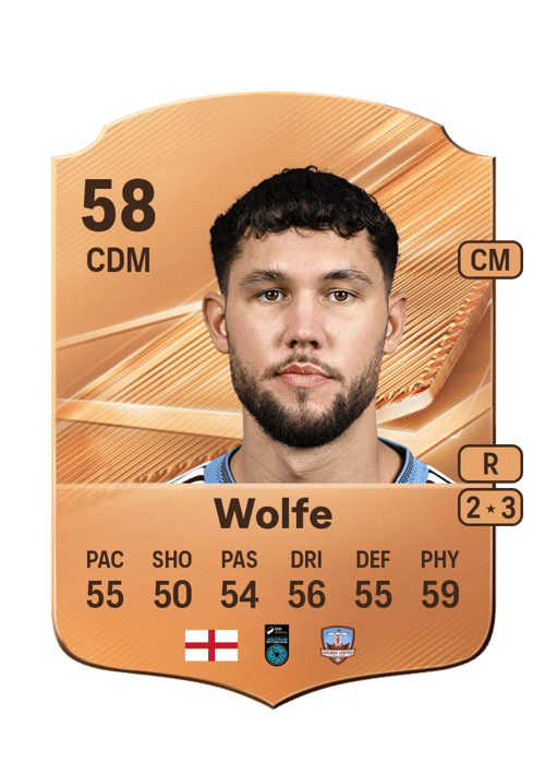 Matty Wolfe
