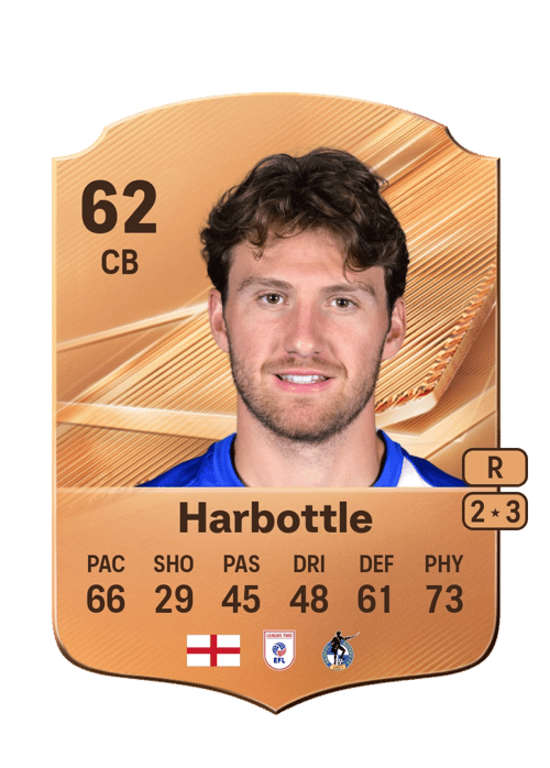 Riley Harbottle