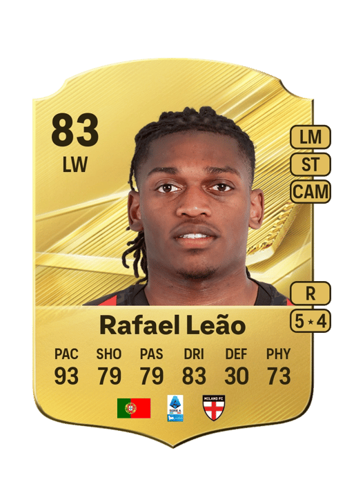 Rafael Leão
