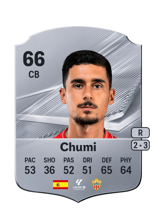 Chumi