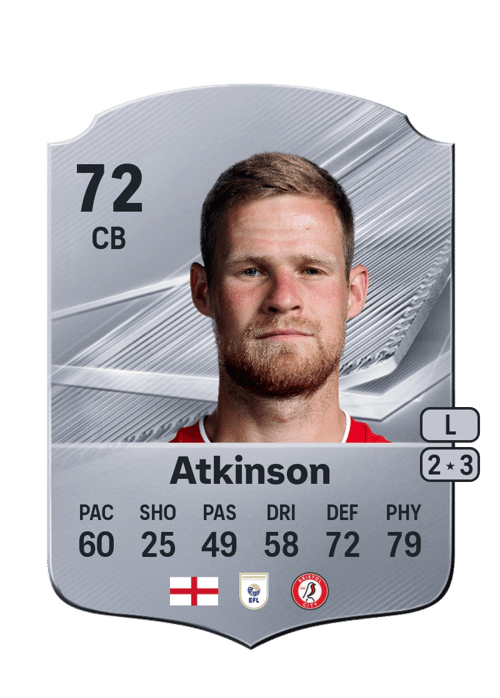 Rob Atkinson