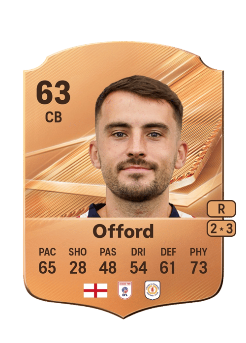 Luke Offord