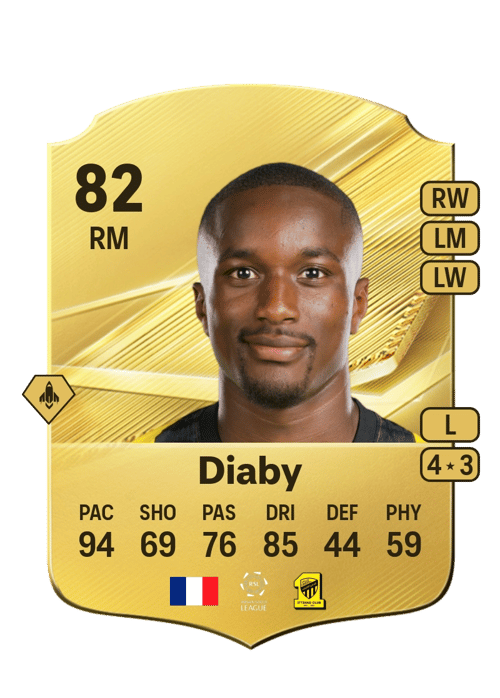 Moussa Diaby