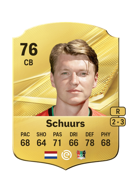 Perr Schuurs