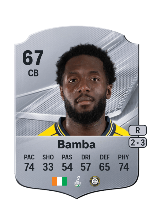 Axel Bamba