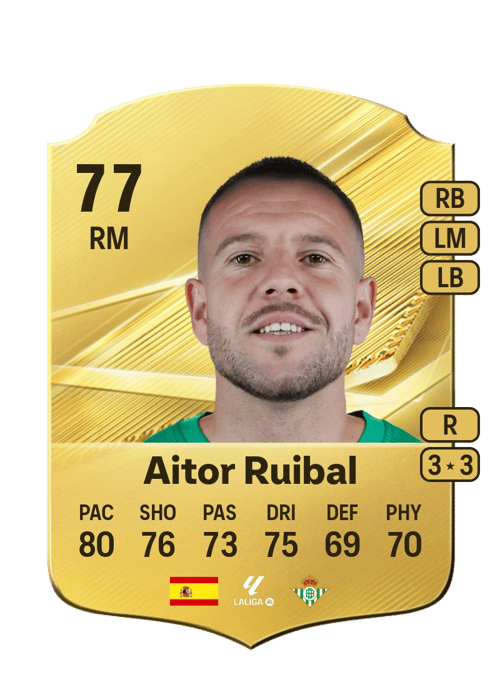 Aitor Ruibal