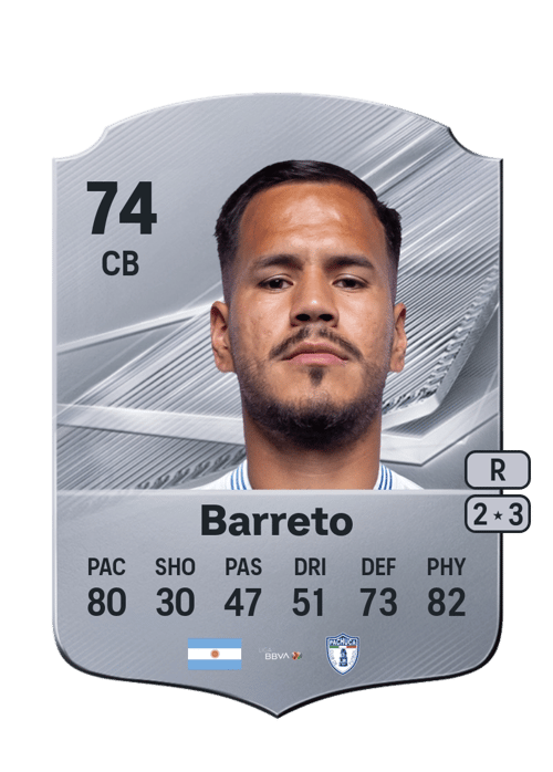 Sergio Barreto