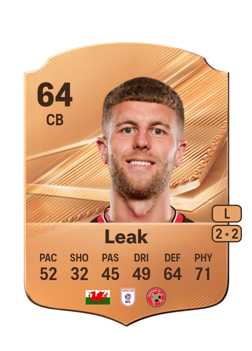 Ryan Leak