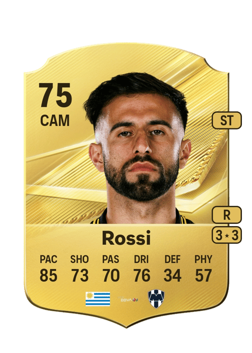 Diego Rossi