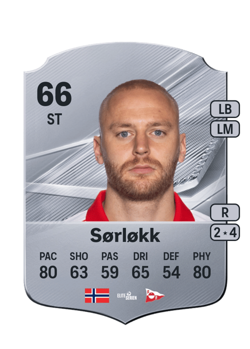 Sondre Sørløkk