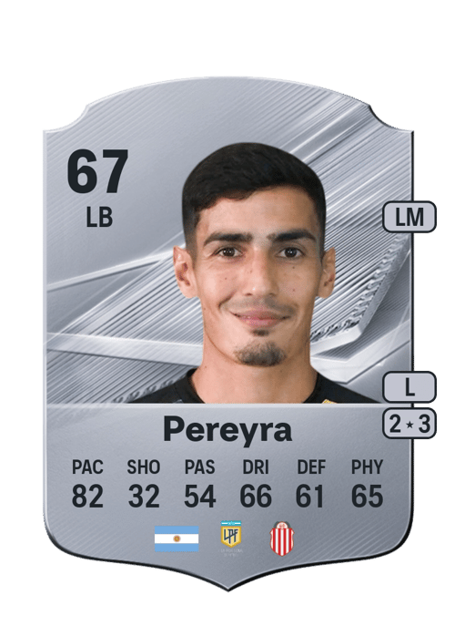 Elías Pereyra