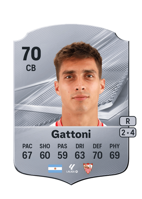 Federico Gattoni