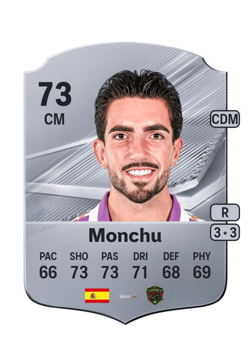 Monchu
