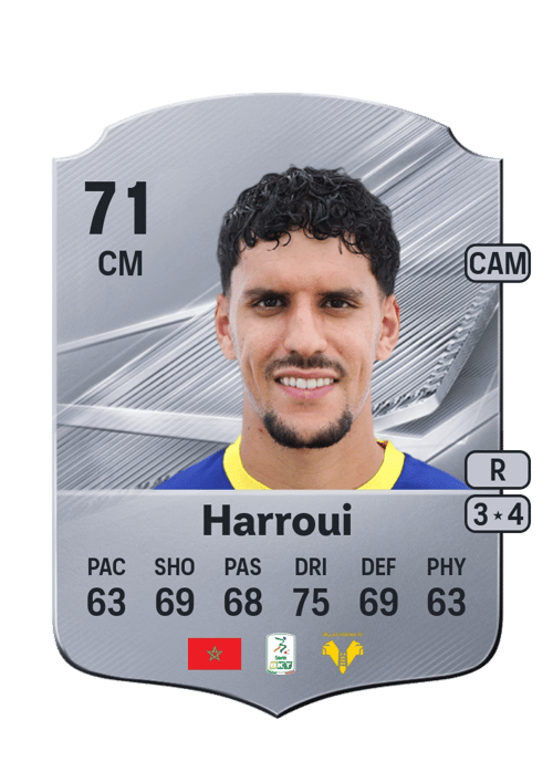 Abdou Harroui