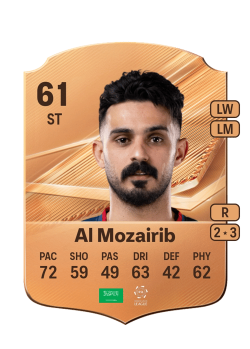 Yousef Al Mozairib