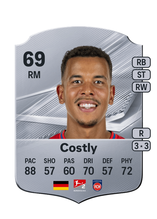 Marcel Costly