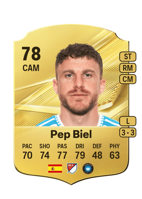 Pep Biel