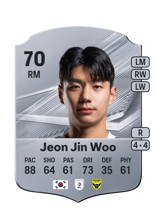 Jeon Jin Woo