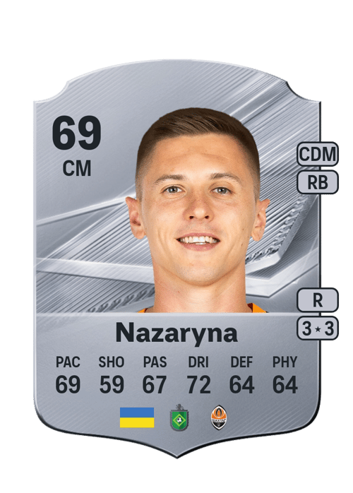 Yehor Nazaryna
