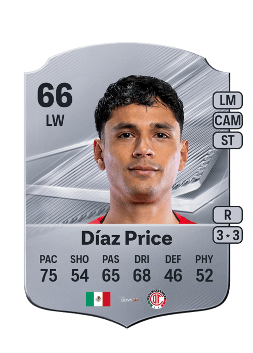 Jorge Díaz Price